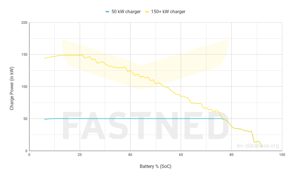 Volvo XC40 P8 AWD Recharge(MY21) - 3