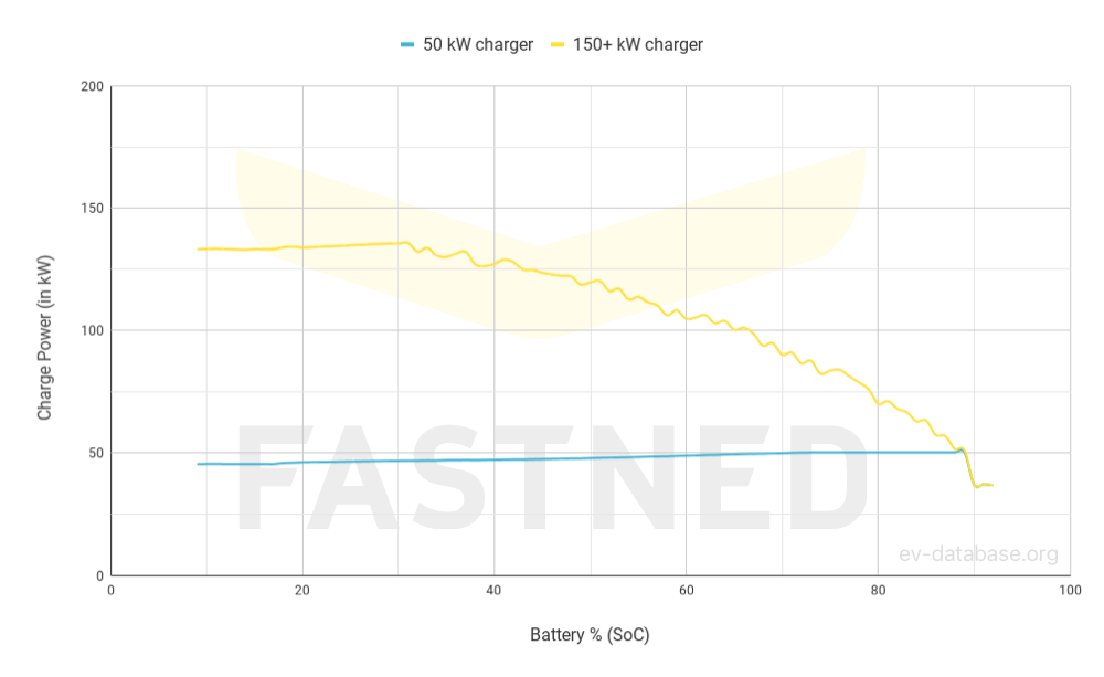 Volvo XC40 Recharge Single Motor(MY24) - 3